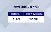 원전,해체,인허가,원전해체지원시설,변경,기간