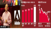 기업,어도비,나라옌,소프트웨어,워크데이,주가,공동,사임,도구,매출