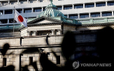 금리,일본은행,회의,인상,동결