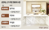 주방,인테리어,프리미엄,매출,대리석,이탈리아,이상,한샘,아일랜드