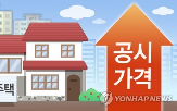 공시가격,매물,보유세,가능성,증가,부담,고가,세금,서울