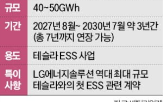 배터리,테슬라,미국,LG에너지솔루션,계약,정부,중국