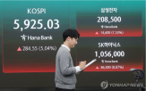 상승,대비,삼성전자,이날