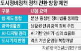 제도,인허가,건산연,건설,주택,서비스,정비사업