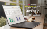 패널,기술,LG디스플레이
