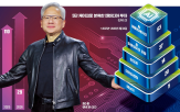 투자,엔비디아,기업,데이터센터,지난해,모델,20억,전기