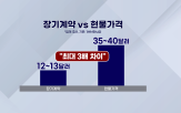 한국,가스,가격,선언,불가항력,기자,공급,요금,카타르,인상