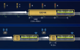 열차,방식,혼잡도,무선통신,시스템,서울시
