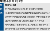 질문,제출,마감일,한국경제신문,지원서