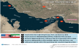 이란,해협,점령,호르무즈,미군,하르그,미국
