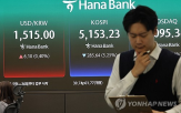 환율,상승,외국인,기준,장중