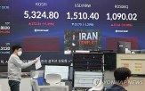 급등,전날,코스피,이란,기대,지수,하락