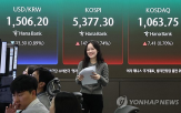외국인,코스피,상승,이날,해협,호르무즈,지수,마감,전날
