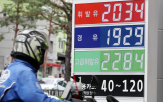물가,석유,국제유가,전쟁
