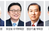 정책,자본시장,시장,위원회,국내,투자,한국