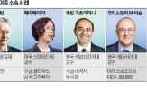 기업,대학,교수,소속,겸직,사례,교원,인재