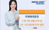 반도체,상장,지수,미래에셋증권