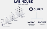 기술,랩인큐브,소재,기반,계약,개발