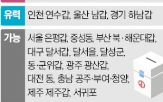 대표,부산,보선,출마,경기