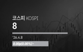 코스피
