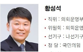 판결,언론,기레기,의원,모함,사법부,공직자,위반