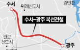 광주,구간,개통,경기광주역,교통,착공