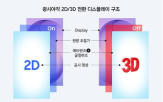 메타렌즈,3D,디스플레이,연구팀,교수,개발,화면,자유자재