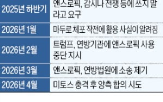 앤스로,정부,미국,국방부,미토스,갈등,클로드,기업
