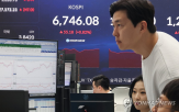 관련,유입,가장,최근,자금,코스피