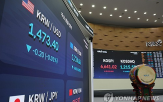 코스피200,투자자,외국인,시장,선물,파생상품,활용,비중,거래대금
