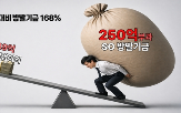 공공,산업,케이블,감소,구조,재편,유지