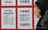 증여,직거래,거래,저가,양도,자녀,건수,아파트