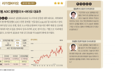 플랫폼,임상,코스닥,기술이전