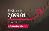 156.02p