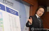 과징금,공정위,담합,설탕,적용,부과,제재,기준율,감경,제당