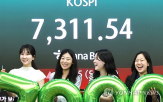 코스피,선행,상승