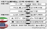 이란,미국,호르무즈해협,합의,협상,선박,종전,해제,내용,프로젝트
