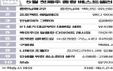 포켓몬,작가