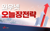 하락,미국,대비,전장,보스턴다이나믹스,투자자,목표주가,삼성전자,기록,협상