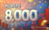 100만,황제주,사상,주가,이달,실적,목표가,코스피