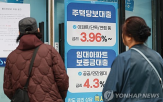 증가,대출,감소,가계대출,확대,금융권,전월