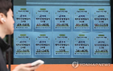 거래,아파트,서울,신청,15억,중과,양도세,건수,이하,다주택