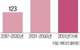 원전,해체,한국,표준,시장,고리