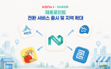 포인트,코나아이,지역화폐,플랫폼,전환