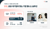 프로그램,운영,웰니스,기업,제공
