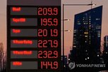 금리,지난달,이달,에너지,소비자물가,내달,독일,상승률