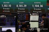 외국인,규모,국내,순매도