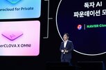 국방,사업,조직,모델,데이터