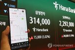 출시,종목,코스닥,수준,순자산