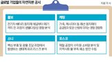 자연자본,공시,기업,글로벌,자연,생태계,국내,생존,포스코
